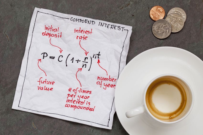 Introduction To Compound Interest